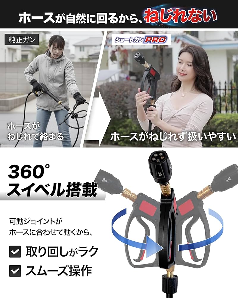 Amazon.co.jp: MJJC ショートガンPRO スイベル ケルヒャー用 クイック